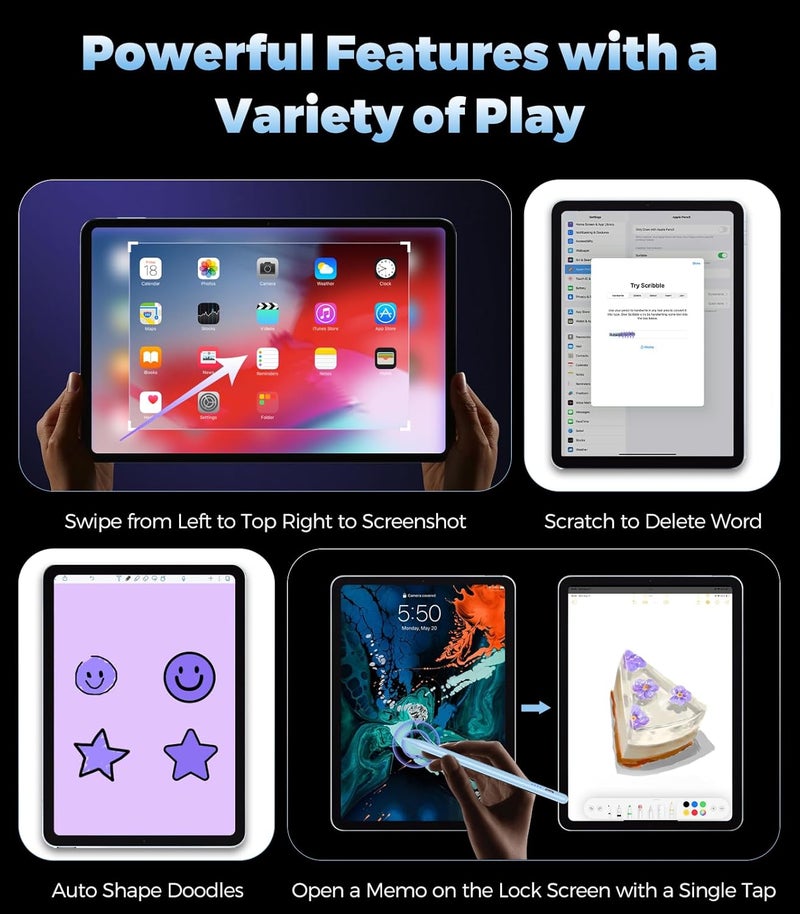 CMARS Stylus Pen for iPad(2018-2025), Pad Pencil 10th Generation with Palm Rejection & Tilt, Digital Pencil Compatible with Apple iPad 6/7/8/9/10/A16, Pro 11"/12.9"/13"/M4, Mini 5/6, Air 3/4/5/M2/M3 - Blue - Image 3
